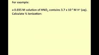 U12CE-H Ionizaton Constants