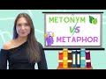 Metonyms and Metaphors: What's the Difference?