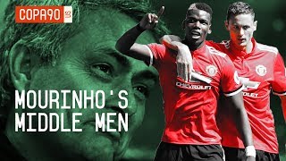Why José Mourinho Bought Matić, Again - Tactical Explainer