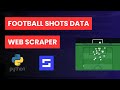 Football / Soccer Data with Python: SofaScore Web Scraping - No BeautifulSoup or Selenium NEEDED!