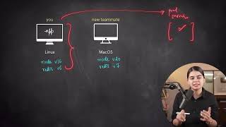 What is Docker Simply Explained by Shradha Ma'am opening