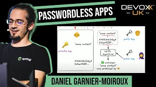 Passkeys in practice: implementing passwordless apps by Daniel Garnier-Moiroux