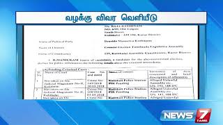 குளித்தலை தொகுதியில் போட்டியிடும் திமுக வேட்பாளர் ஆர். மாணிக்கம் மீதான வழக்கு விவரங்கள்