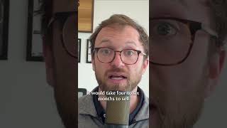 What a Buyer's Market Actually Means in Minneapolis MN