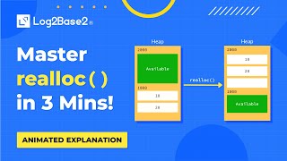 Master realloc() in C – Animated Explanation in 3 Mins | Log2Base2®