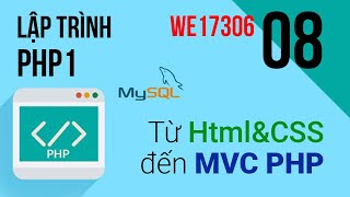 Từ html css đến mô hình MVC trong lập trình php