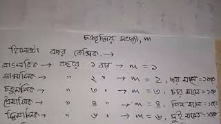 চক্রবৃদ্ধি সংখ্যা নির্ণয়, ফিন্যান্স ও ব্যাংকিং, নবম-দশম শ্রেণী