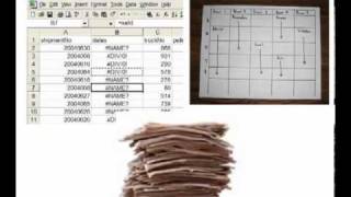 MaxScheduler Introduction - Scheduling Software for manufacturing