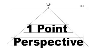 How to draw One Point Perspective. 1 Point Perspective drawing tutorial for beginners.