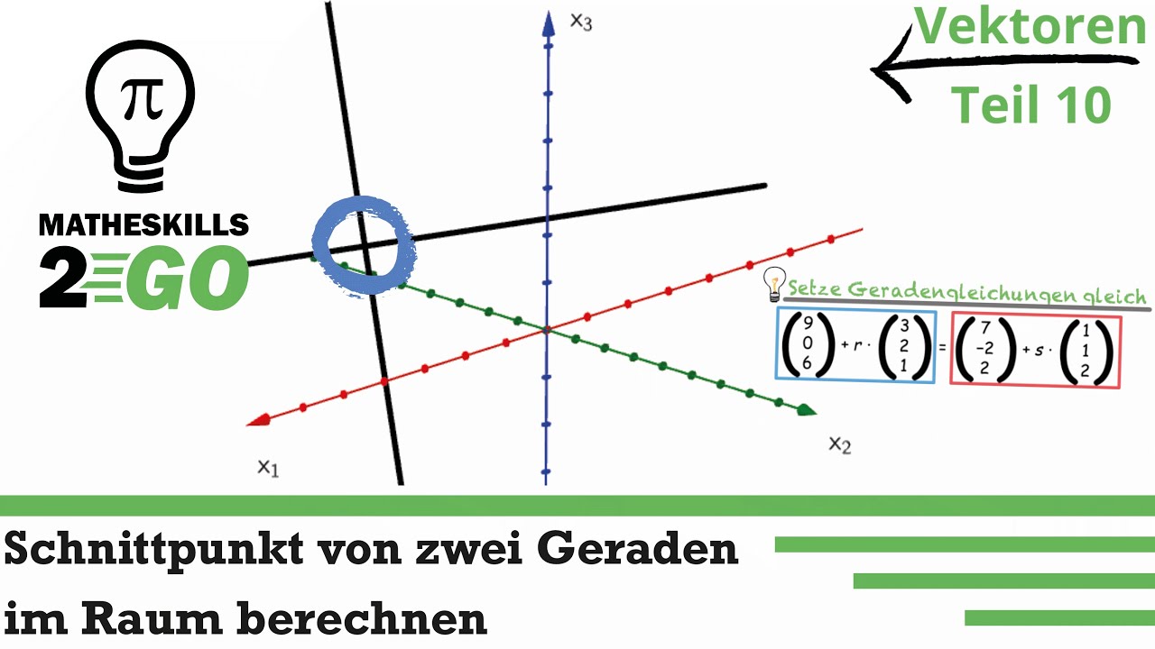 Schnittpunkt Von Zwei Geraden Im Raum Berechnen | Vektorgeometrie ...