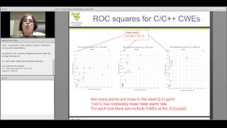 2013 NASA IV&V Workshop - Using Static Code Analysis Tools for Detection of Security Vulnerabilities