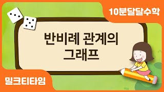 [달음이 달자와 함께하는 10분 달달 수학]반비례 관계의 그래프 | 중학수학개념끝장내기 | 중학수학공부법 | 밀크티