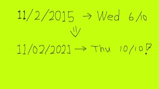 Simple Python Scripts #15 - Date to Weekday