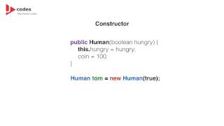 C8. Java Concepts Tutorial: Constructor