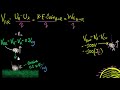 Electric potential & work | Electric potential & capacitance | Physics | Khan Academy