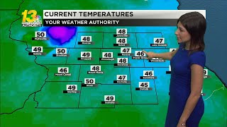 Thursday briefly cools off before temperatures bounce back