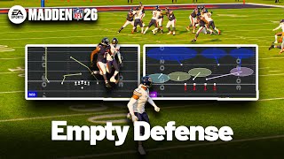 How To Play Defense Against Empty Formations