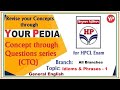 Concepts Through Questions | HPCL CTQ | Idioms &  Phrases - 1 | General English | Pardeep Bhanwala