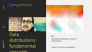 Data Distributions: A Comprehensive Guide, with hands on python code