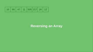 Planning the “Reverse an Array in Place” program