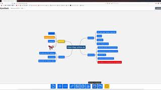 Tutorial Mind Maps mit mind-map-online erstellen