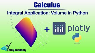 How to use python to plot a 3D surface
