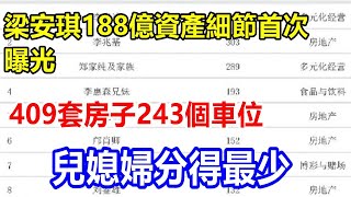 梁安琪188億資產細節首次曝光，409套房子，243個車位，兒媳婦分得最少