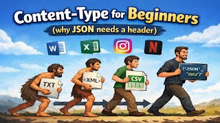 The #1 API Header Developers Forget (Content-Type Explained)