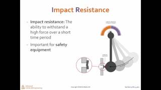 Impact Resistance