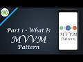 Part 1 - What is MVVM Pattern