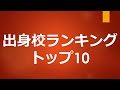 関西大学に合格するための高校偏差値が判明！！