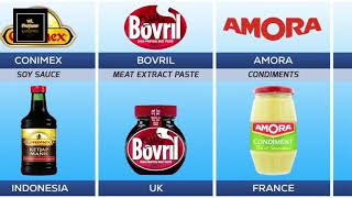 List of Unilever Brands From Different Countries