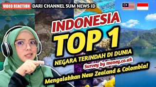 🇮🇩 REACTION INDONESIA TOP 1 NEGARA TERINDAH DI DUNIA MENGALAHKAN NEW ZEALAND & COLOMBIA! | Terbaik 👍