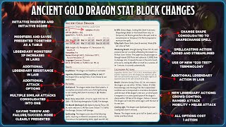 Full 2024 Gold Dragon Stat Block Revealed and a New Empyrean! | Nerd Immersion