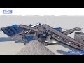 AIMIX Crushing Plant Working Processes