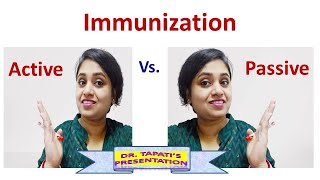 Immunization: Active Vs. Passive