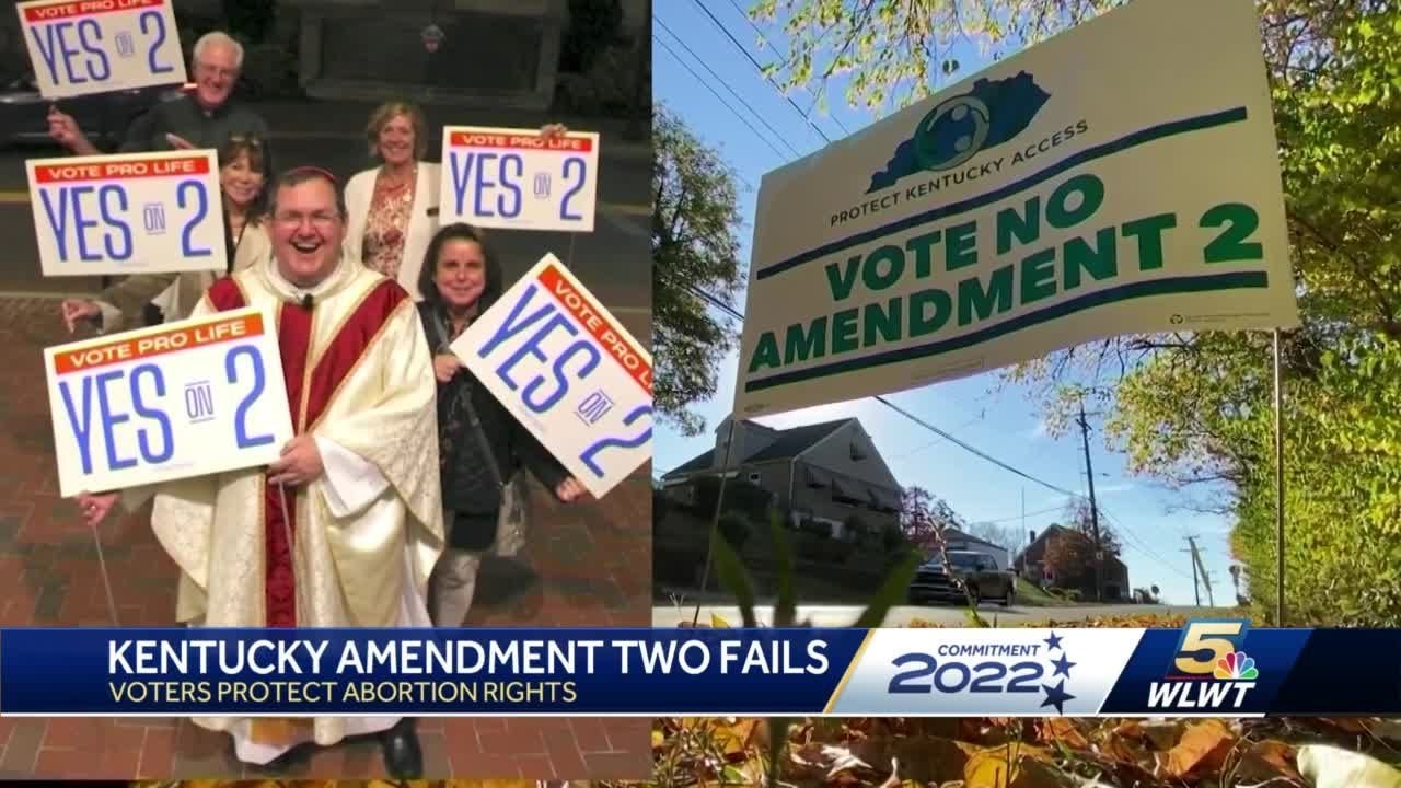 Kentucky Voters Reject Constitutional Amendment On Abortion - YouTube