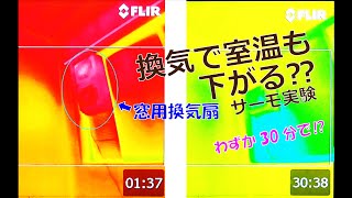 換気するならDIYの窓用換気扇「高須産業製ウィンドウツインファン」の性能をサーモグラフィで可視化してみた