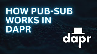 How Pub Sub works in Dapr!