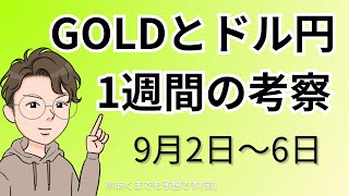 週考察USDJPY.GOLD月初　雇用統計にご注意を！