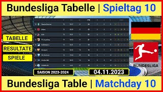 Bundesliga Tabelle aktuell 2023-2024 / Bundesliga Table Today 2023-2024 |  04.11.2023
