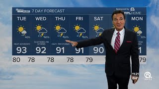 First Alert Weather Forecast for night of Aug. 15, 2023