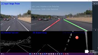 Lane Detection and Turn Prediction using OpenCV | #python #opencv #numpy