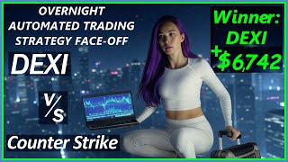 Automated LIVE Trading Nasdaq 100 Futures from Midnight till 8:00 a.m.  Livestream #futures #trading