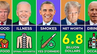 Comparison of U.S. Presidents: Barack Obama vs Joe Biden vs Donald Trump