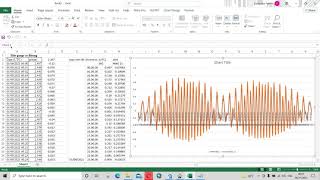 MIKE 21 Step by Step : Prediksi Pasang Surut Menggunakan MIKE 21