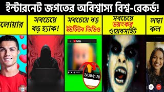 ইন্টারনেট জগতের অবিশ্বাস্য ১০ বিশ্ব-রেকর্ড!