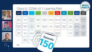 Cisco CCNA 2024 Exam Updates \u0026 Learning Path Breakdown | Snack Minute Ep. 150