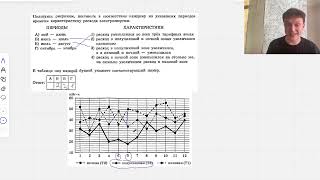 Разбор вариант 17 ОГЭ по математике из сборника Ященко