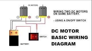 Digiplex Evo Reference And Installation Manual